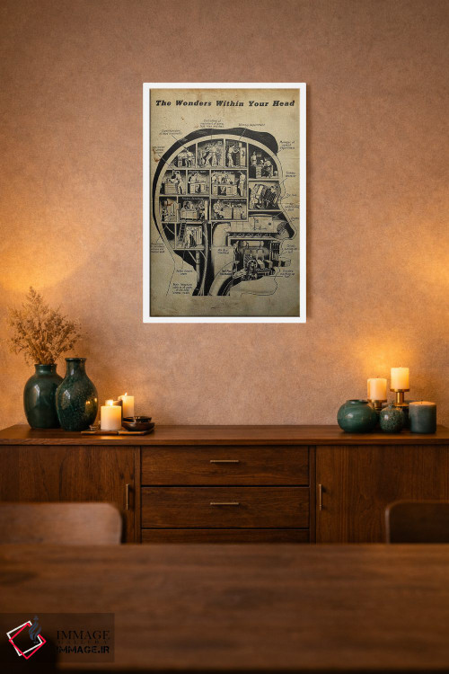تابلو دکوراتیو شگفتی های درون ذهنت اثر فیشرکرافت - D2W