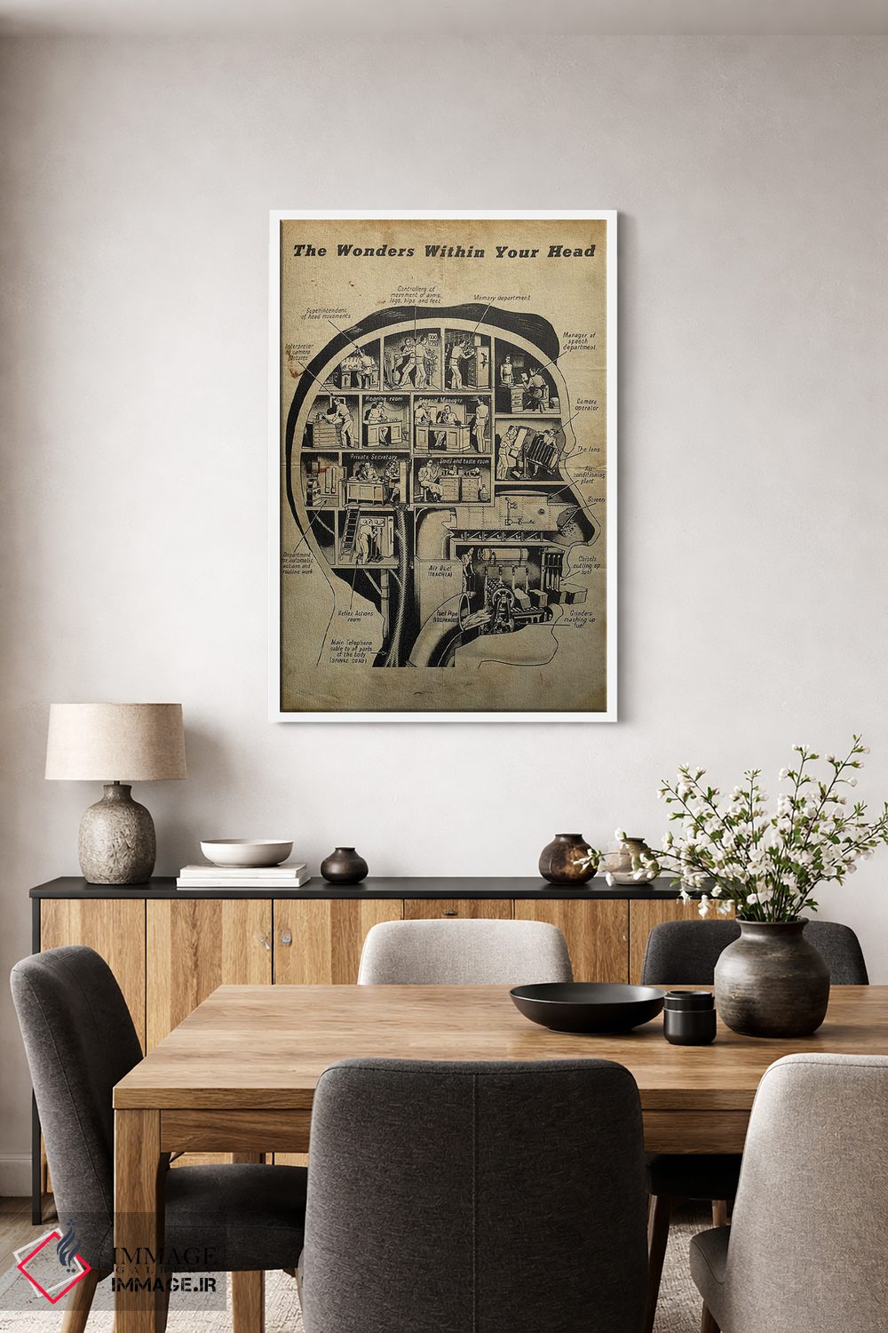 تابلو دکوراتیو شگفتی های درون ذهنت اثر فیشرکرافت - D4W