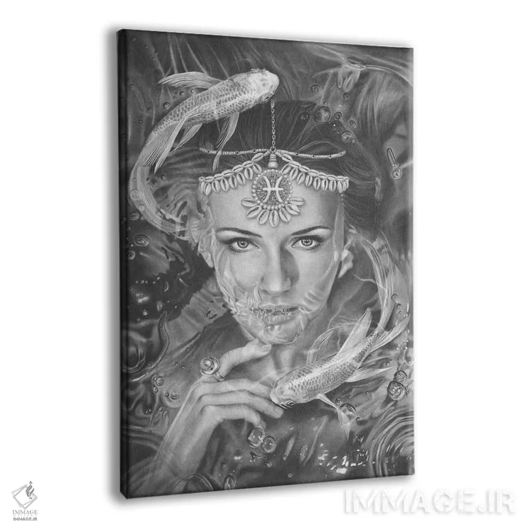 تابلو دکوراتیو منظومه زودیاک اثر فیونا فرانسوا - نمای پرسپکتیو محصول