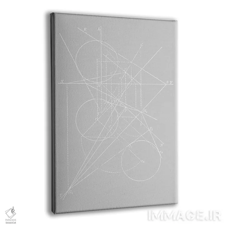 تابلو دکوراتیو قطب نماها روی رنگ خاکستری اثر فلوران بدار - نمای پرسپکتیو محصول