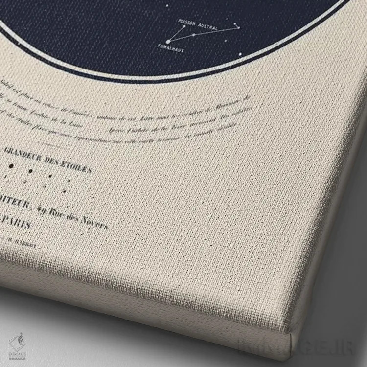 تابلو دکوراتیو نقشه آسمان I اثر فلوران بدار - نمای نزدیک بافت بوم