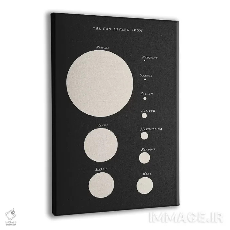 تابلو دکوراتیو خورشید از منظر ... اثر فلوران بدار - نمای پرسپکتیو محصول