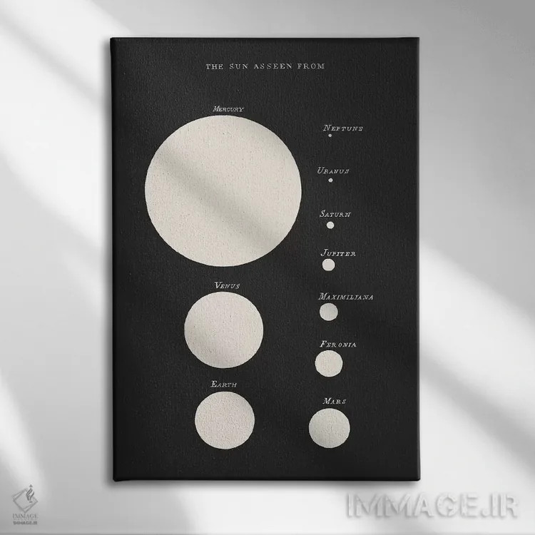 تابلو دکوراتیو خورشید از منظر ... اثر فلوران بدار - نمای روبهرو روی دیوار