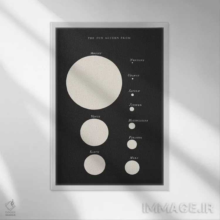 تابلو دکوراتیو خورشید از منظر ... اثر فلوران بدار - نمای قابدار سفید