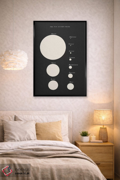 تابلو دکوراتیو خورشید از منظر ... اثر فلوران بدار - D2B