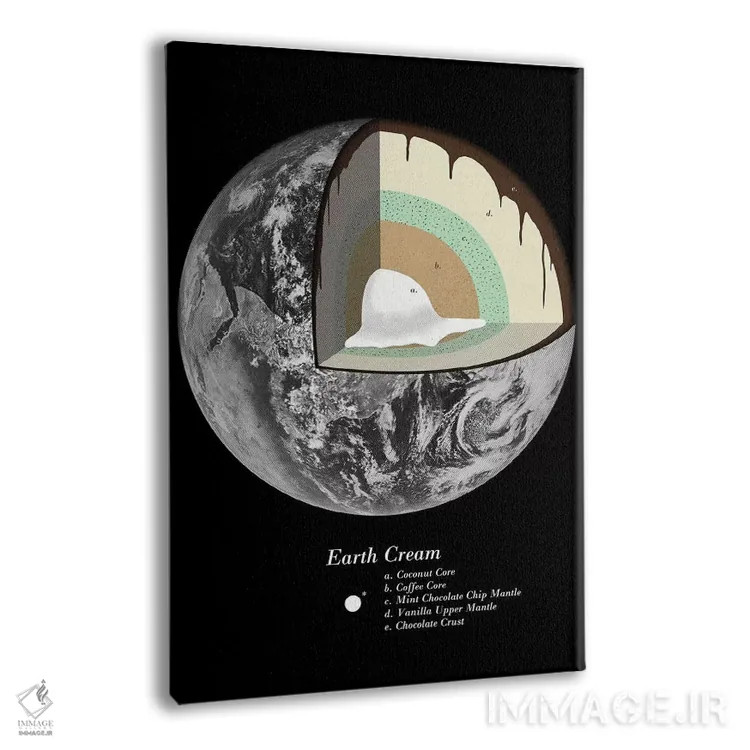 تابلو دکوراتیو کرم زمین اثر فلوران بدار - نمای پرسپکتیو محصول