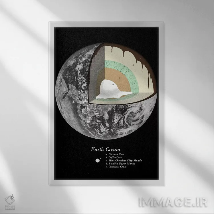 تابلو دکوراتیو کرم زمین اثر فلوران بدار - نمای قابدار سفید