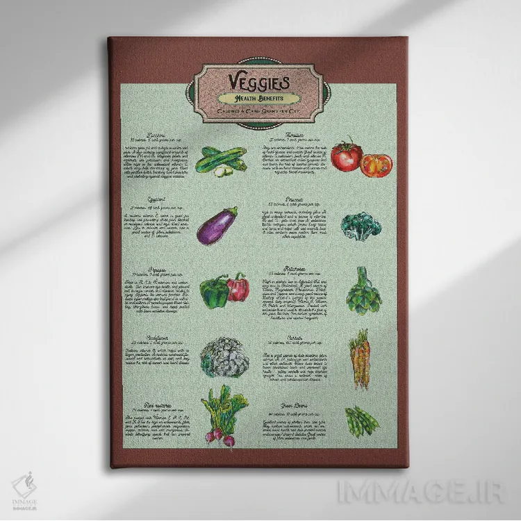 تابلو دکوراتیو سبزیجات اثر فانیتسا پترو - نمای روبهرو روی دیوار