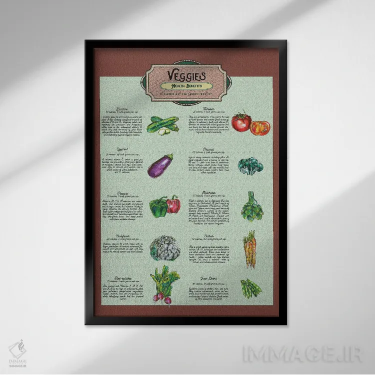 تابلو دکوراتیو سبزیجات اثر فانیتسا پترو - نمای قابدار مشکی