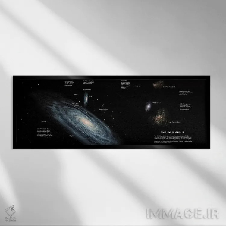 تابلو دکوراتیو کهکشان راه شیری و دیگر اعضای گروه کهکشانی محلی ما اثر ران میلر - نمای قابدار مشکی