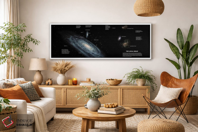 تابلو دکوراتیو کهکشان راه شیری و دیگر اعضای گروه کهکشانی محلی ما اثر ران میلر - D2W