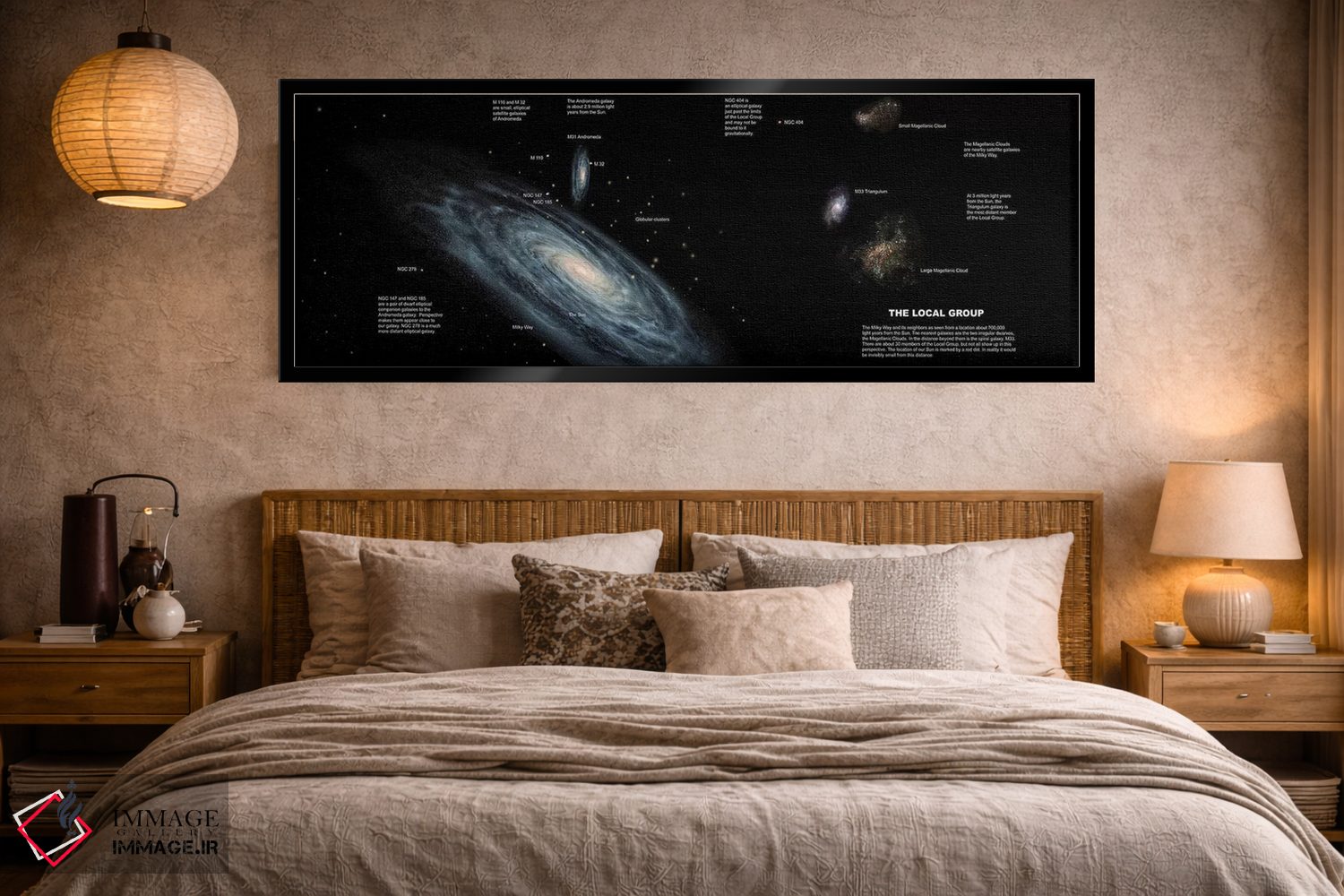 تابلو دکوراتیو کهکشان راه شیری و دیگر اعضای گروه کهکشانی محلی ما اثر ران میلر - D5B