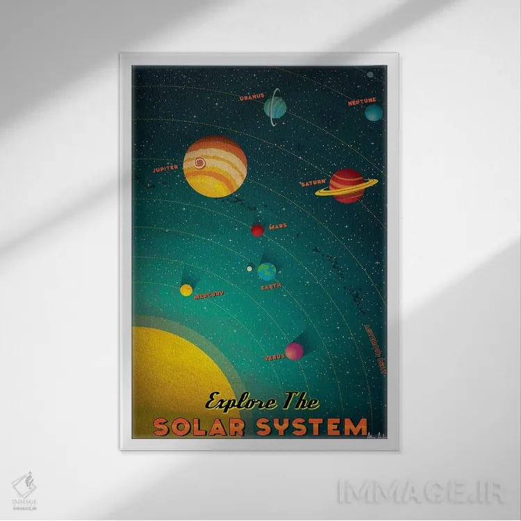 تابلو دکوراتیو منظومه شمسی اثر ایدیااستورم استودیوز - نمای قابدار سفید