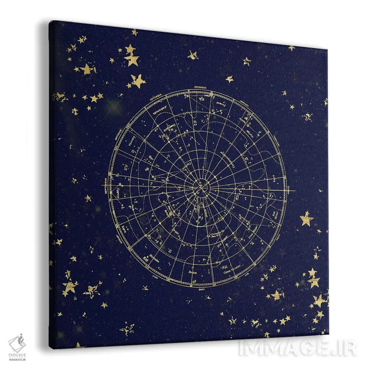 تابلو دکوراتیو نقشه ستارگان آسمان شب II اثر نیچر مجیک - نمای پرسپکتیو محصول