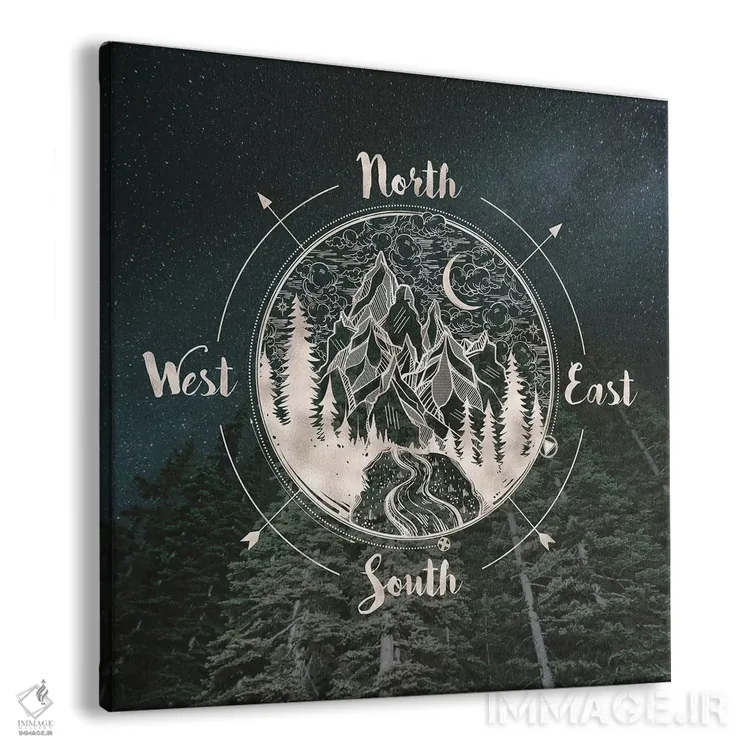 تابلو دکوراتیو راه شیری و ستارگان با قطب نمای طلایی اثر نیچر مجیک - نمای پرسپکتیو محصول