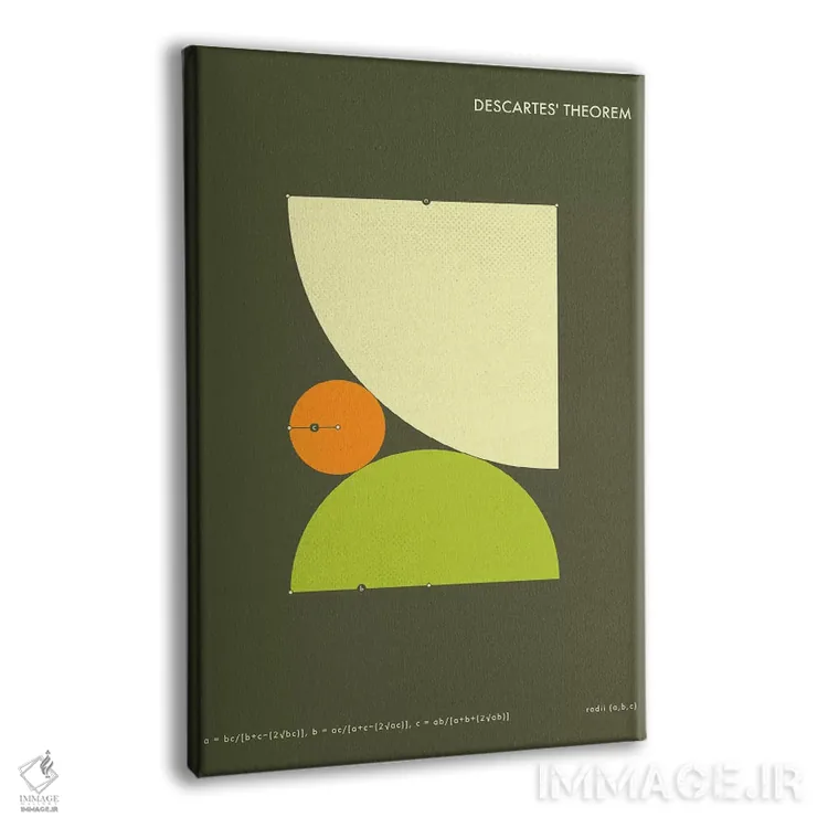 تابلو انتزاعی قضیه دکارت ۱ اثر جازبری بلو - نمای پرسپکتیو محصول