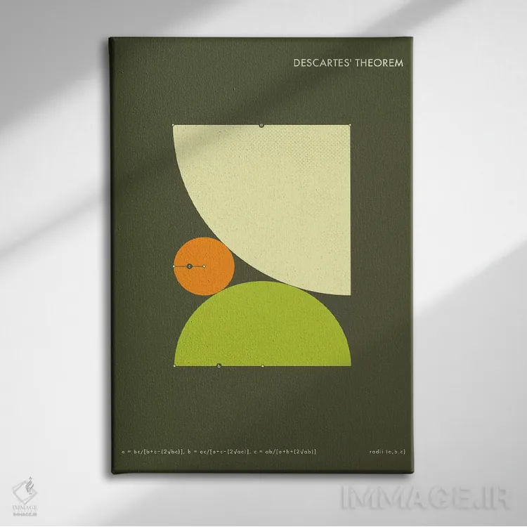 تابلو انتزاعی قضیه دکارت ۱ اثر جازبری بلو - نمای روبهرو روی دیوار