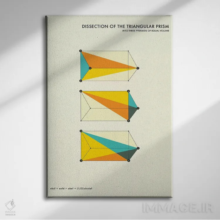 تابلو دکوراتیو کالبدشکافی منشور سه گوش اثر جازبری بلو - نمای روبهرو روی دیوار