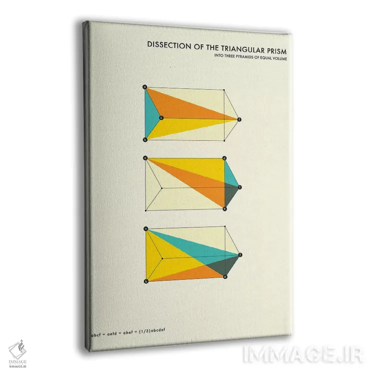 تابلو دکوراتیو کالبدشکافی منشور سه گوش اثر جازبری بلو - نمای پرسپکتیو محصول