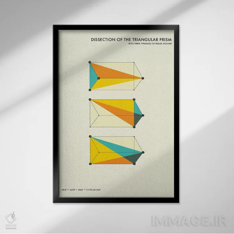 تابلو دکوراتیو کالبدشکافی منشور سه گوش اثر جازبری بلو - نمای قابدار مشکی