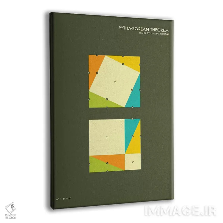 تابلو دکوراتیو اثبات قضیه فیثاغورس ۳ اثر جازبری بلو - نمای پرسپکتیو محصول