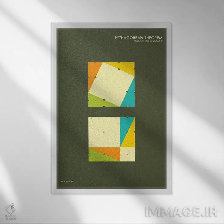 تابلو دکوراتیو اثبات قضیه فیثاغورس ۳ اثر جازبری بلو - نمای قابدار سفید