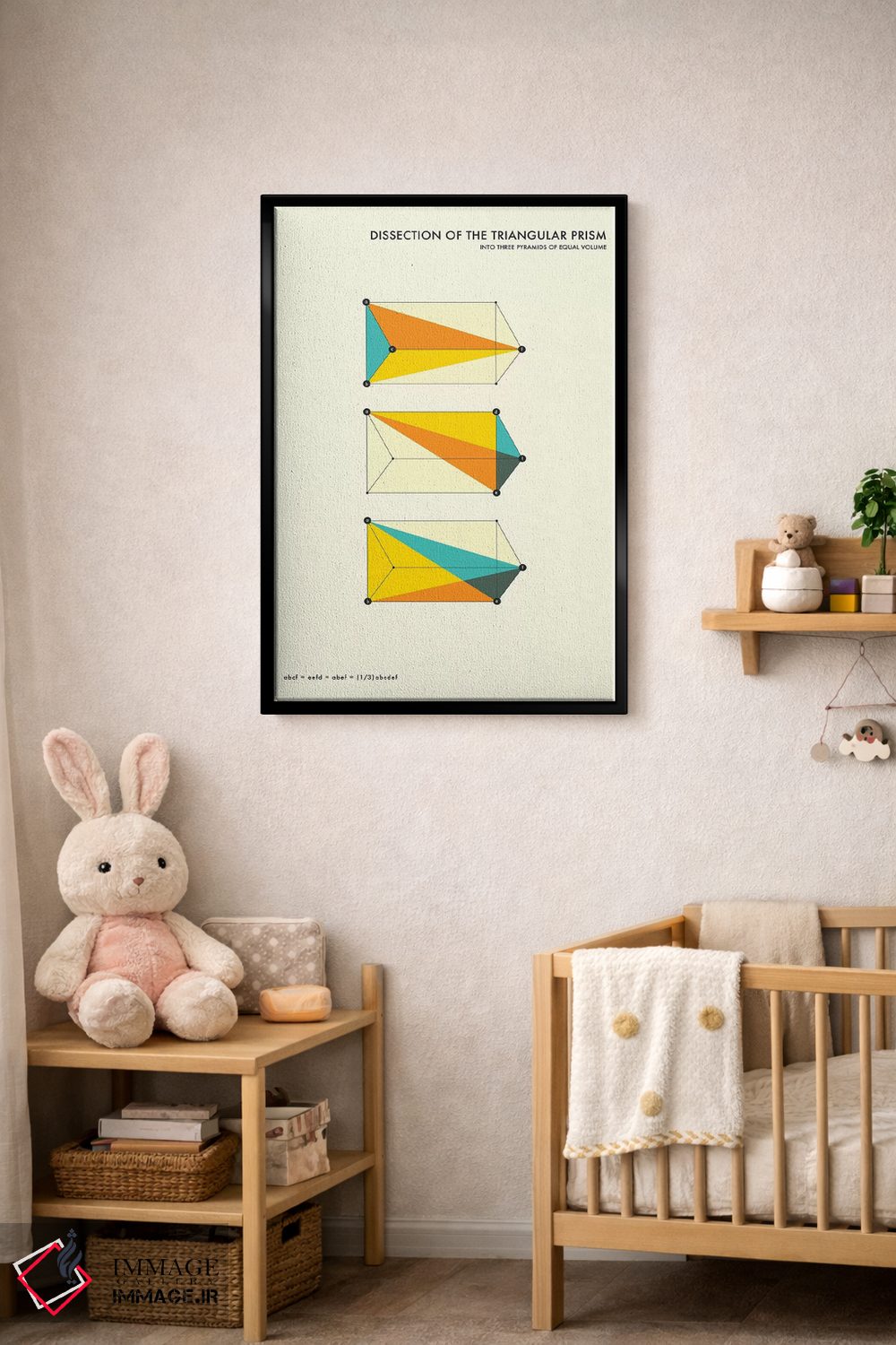 تابلو دکوراتیو کالبدشکافی منشور سه گوش اثر جازبری بلو - D5B