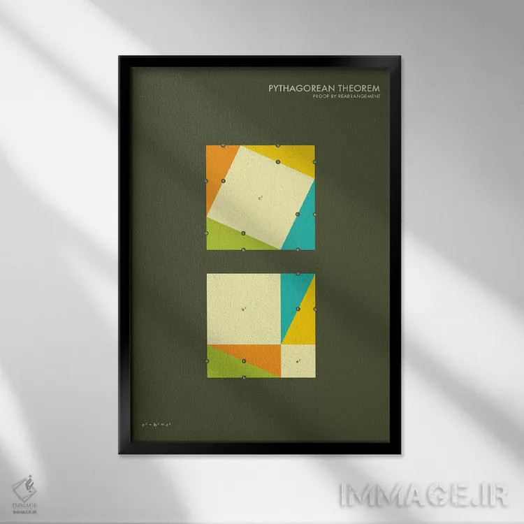تابلو دکوراتیو اثبات قضیه فیثاغورس ۳ اثر جازبری بلو - نمای قابدار مشکی