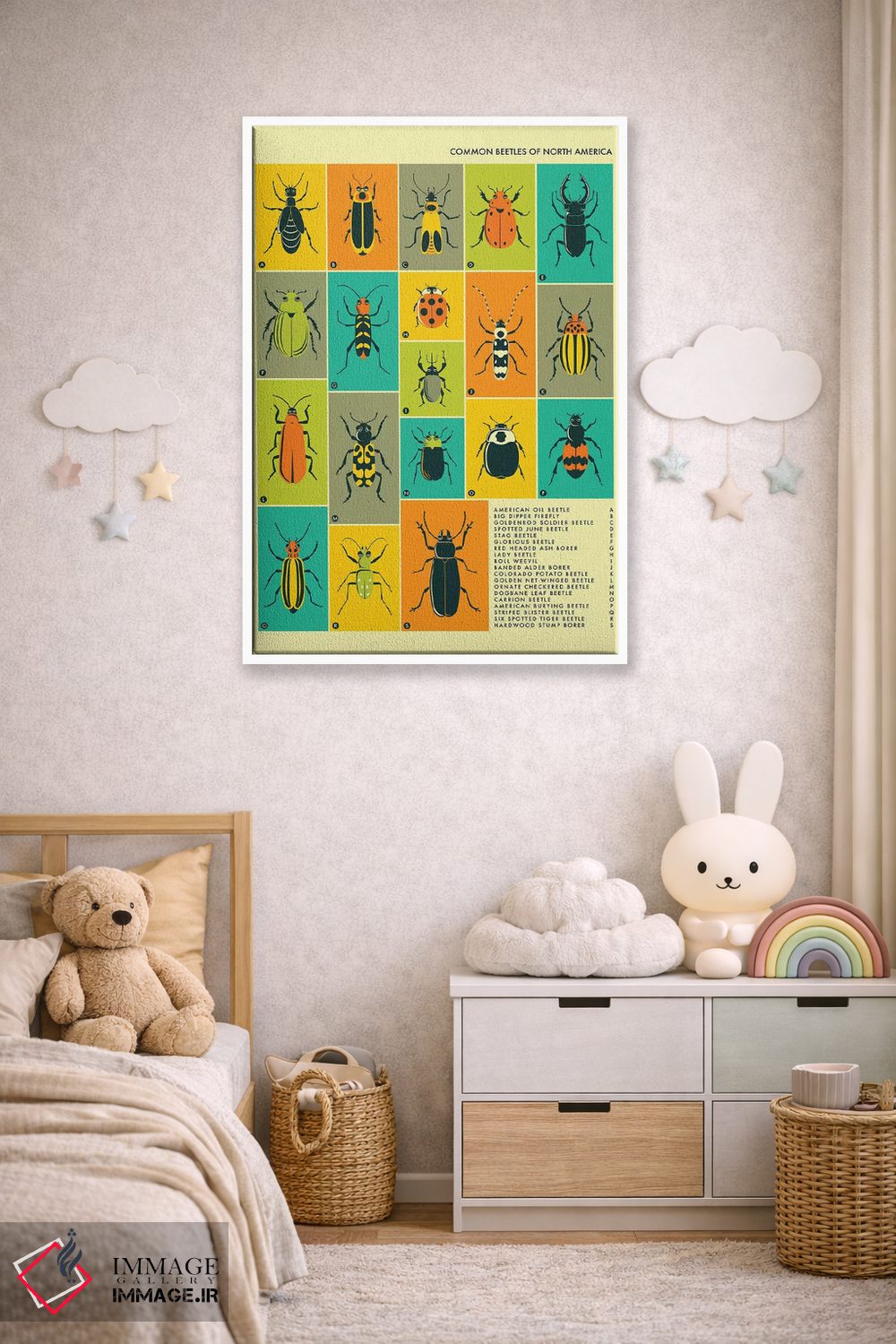 تابلو دکوراتیو سوسک های رایج آمریکای شمالی اثر جازبری بلو - D4W