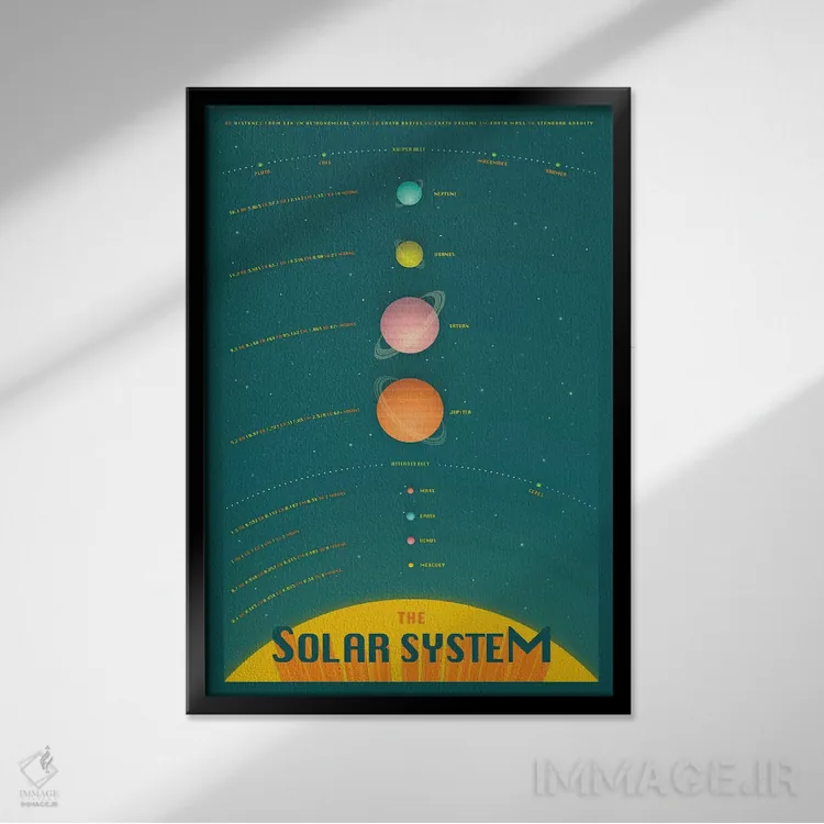 تابلو مدرن منظومه شمسی IV اثر جازبری بلو - نمای قابدار مشکی