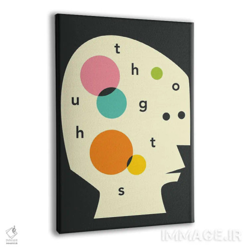 تابلو دکوراتیو افکار اثر جازبری بلو - نمای پرسپکتیو محصول