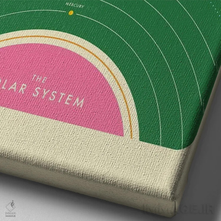 تابلو مینیمال منظومه شمسی III اثر جازبری بلو - نمای نزدیک بافت بوم