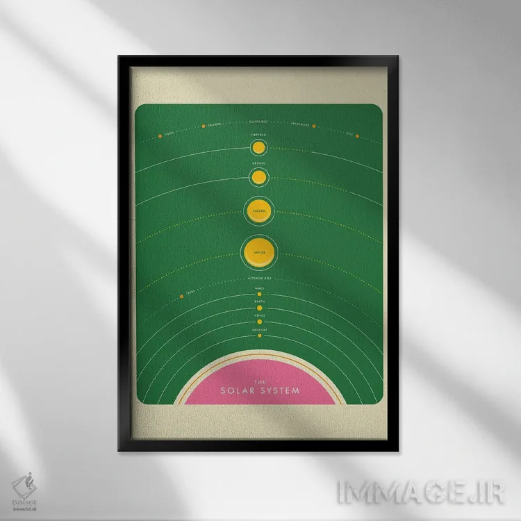 تابلو مینیمال منظومه شمسی III اثر جازبری بلو - نمای قابدار مشکی