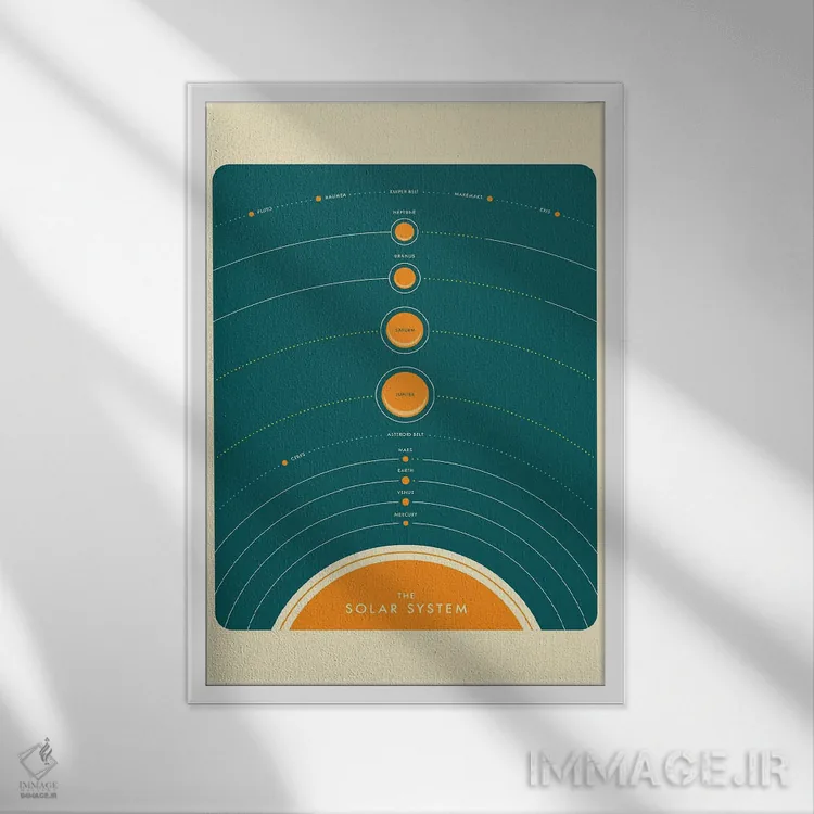 تابلو مینیمال منظومه شمسی II اثر جازبری بلو - نمای قابدار سفید