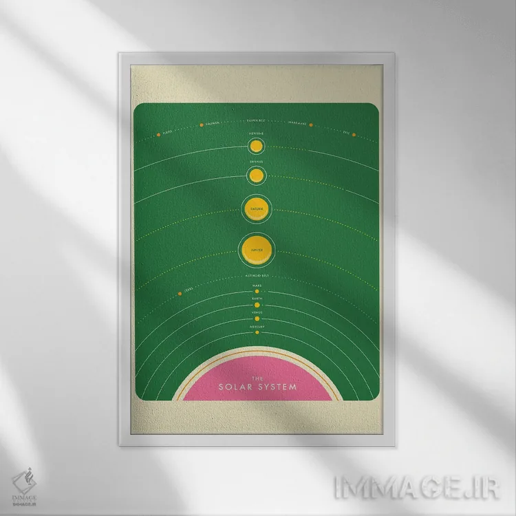 تابلو مینیمال منظومه شمسی III اثر جازبری بلو - نمای قابدار سفید