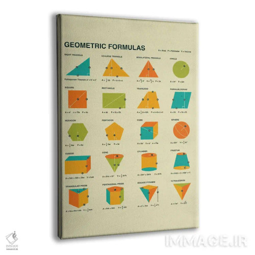 تابلو مدرن فرمول های هندسی اثر جازبری بلو - نمای پرسپکتیو محصول