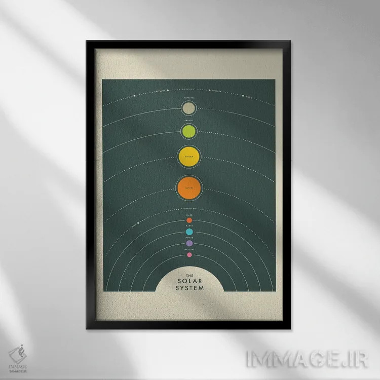 تابلو مینیمال منظومه شمسی I اثر جازبری بلو - نمای قابدار مشکی