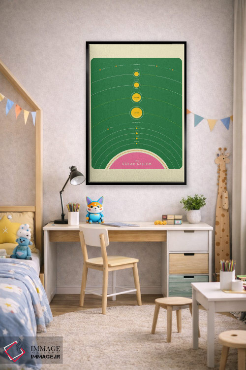 تابلو مینیمال منظومه شمسی III اثر جازبری بلو - D2B