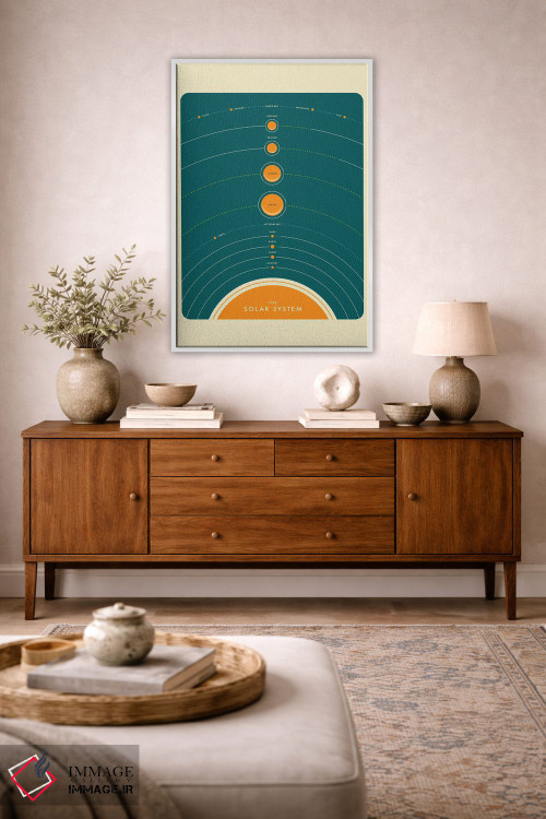 تابلو مینیمال منظومه شمسی II اثر جازبری بلو - D3W