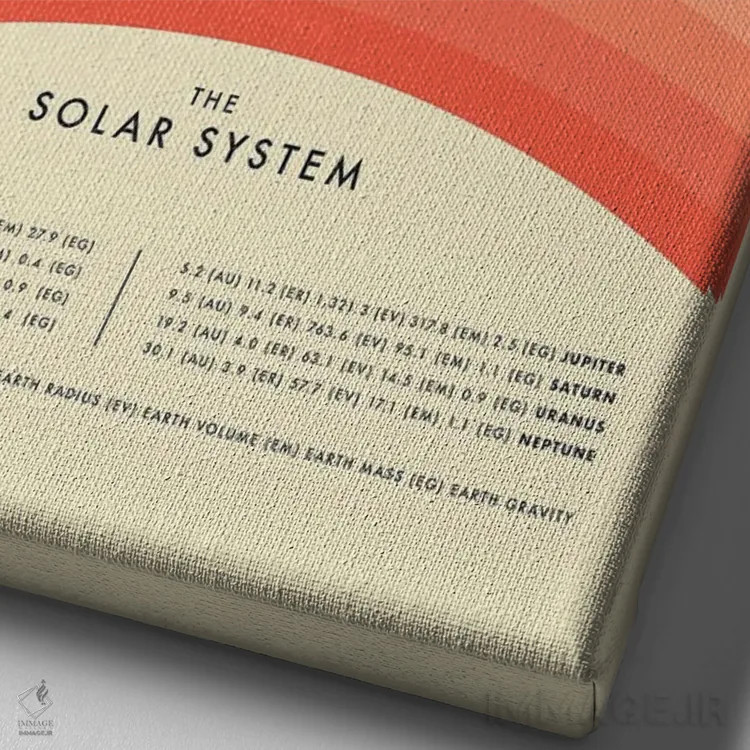 تابلو مینیمال منظومه شمسی IV اثر جازبری بلو - نمای نزدیک بافت بوم