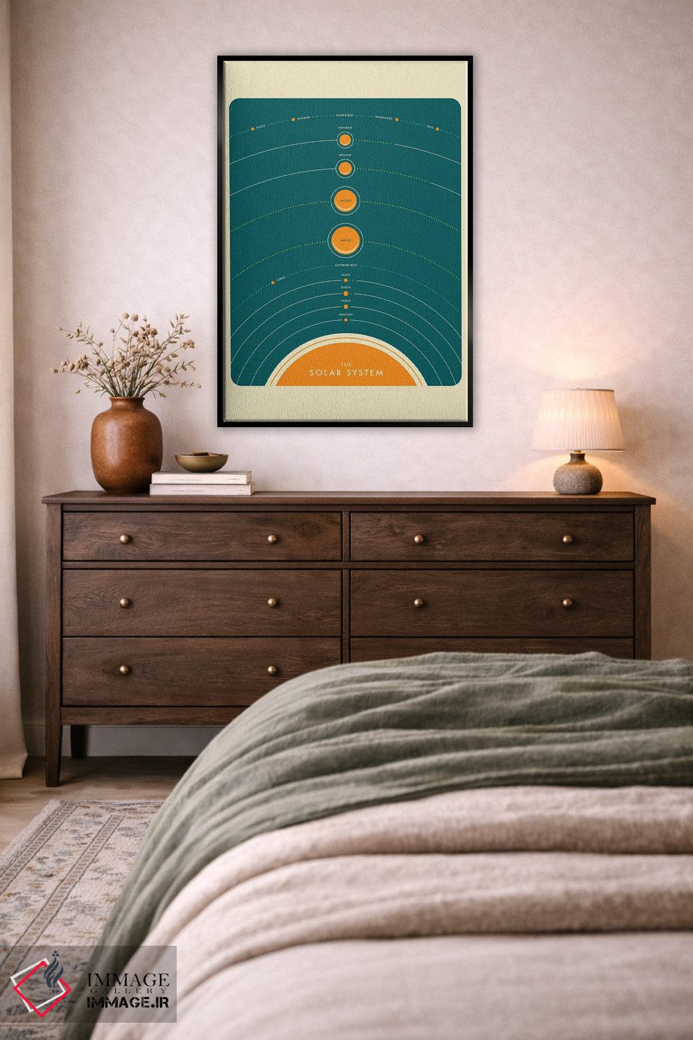 تابلو مینیمال منظومه شمسی II اثر جازبری بلو - D6B