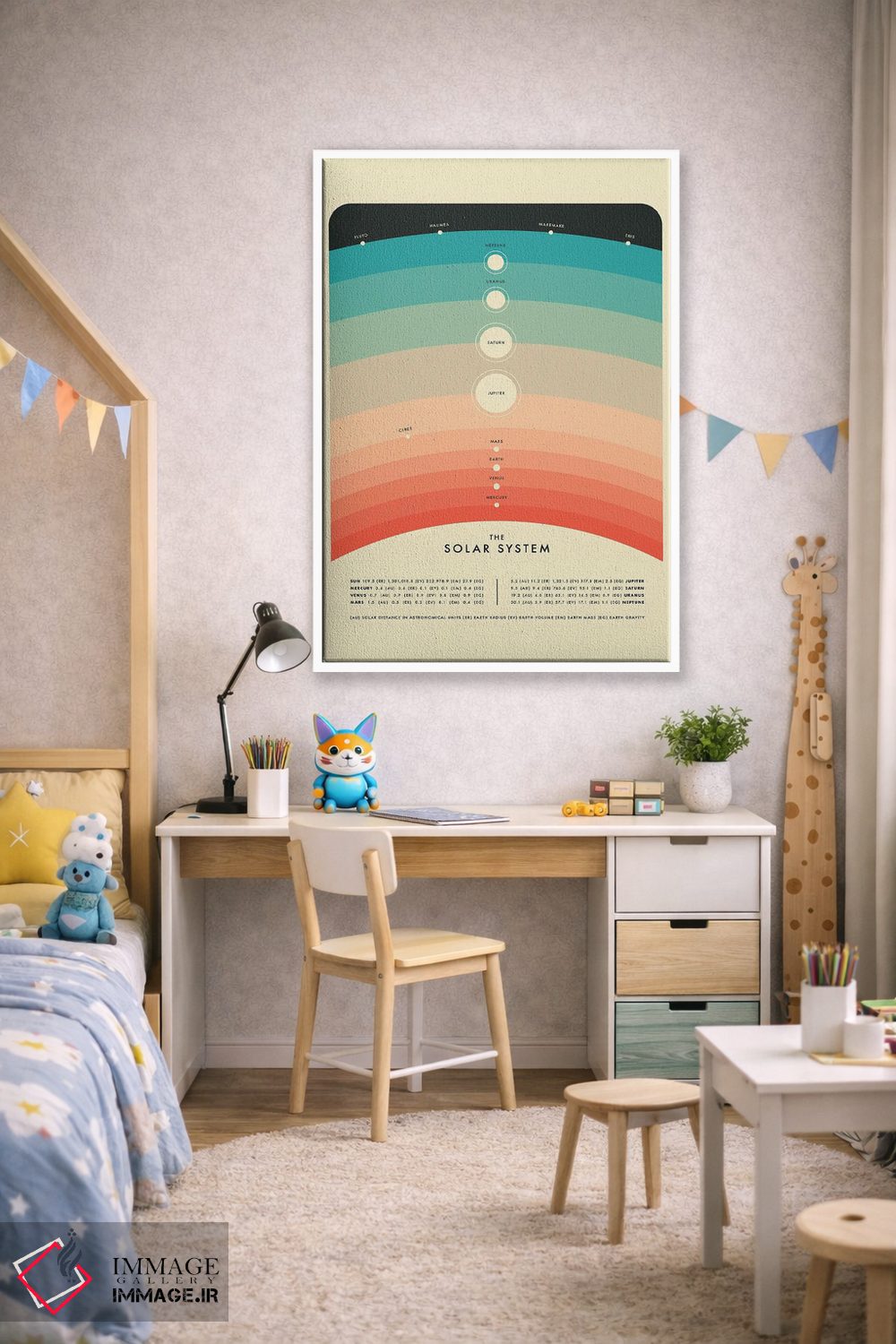 تابلو مینیمال منظومه شمسی IV اثر جازبری بلو - D1W