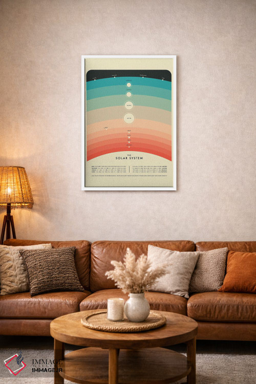 تابلو مینیمال منظومه شمسی IV اثر جازبری بلو - D4W
