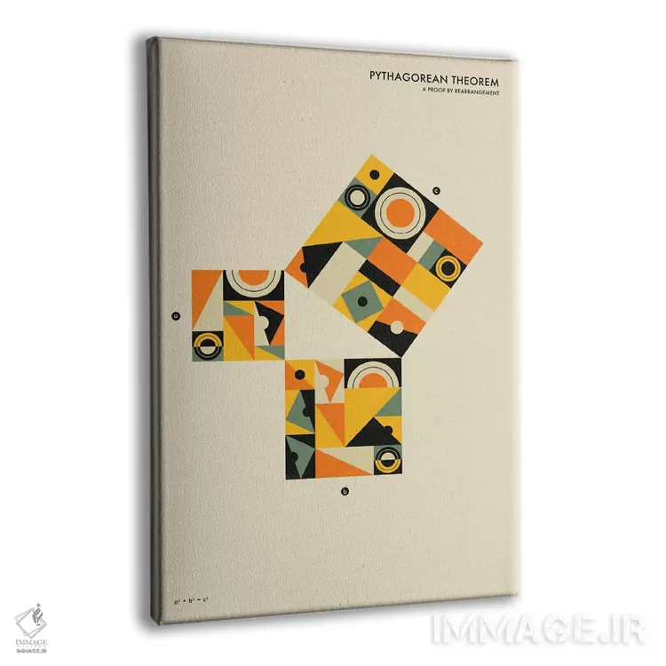 تابلو انتزاعی قضیه فیثاغورس I اثر جازبری بلو - نمای پرسپکتیو محصول