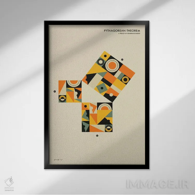 تابلو انتزاعی قضیه فیثاغورس I اثر جازبری بلو - نمای قابدار مشکی