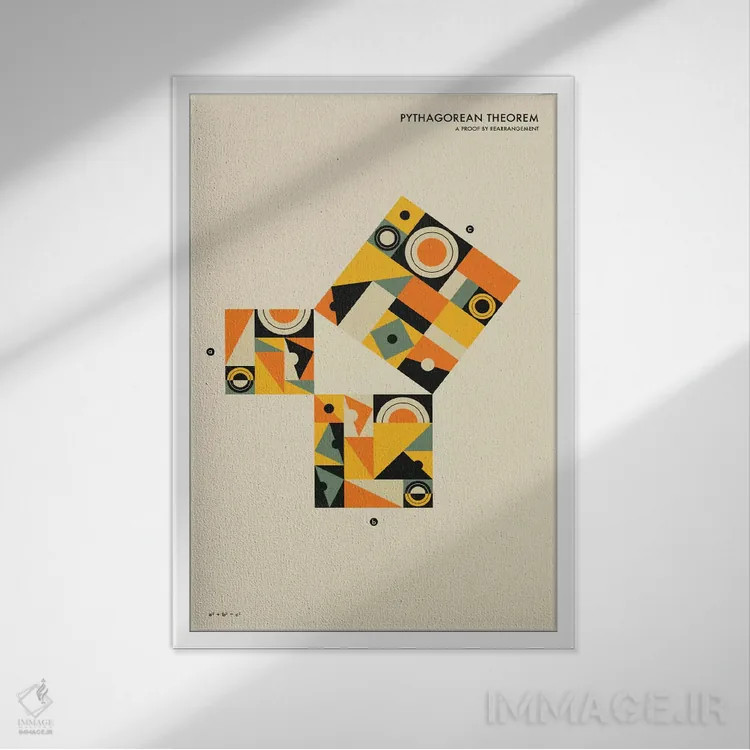 تابلو انتزاعی قضیه فیثاغورس I اثر جازبری بلو - نمای قابدار سفید