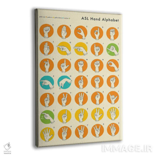 تابلو دکوراتیو حروف الفبای زبان اشاره اثر جازبری بلو - نمای پرسپکتیو محصول