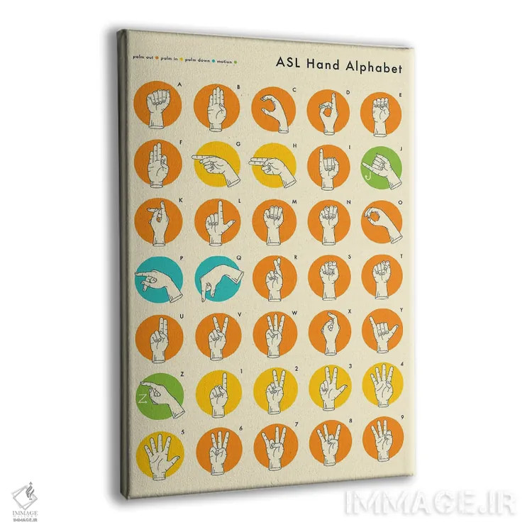 تابلو دکوراتیو حروف الفبای زبان اشاره اثر جازبری بلو - نمای پرسپکتیو محصول