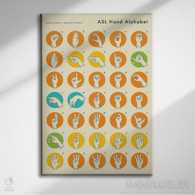 تابلو دکوراتیو حروف الفبای زبان اشاره اثر جازبری بلو - نمای روبهرو روی دیوار