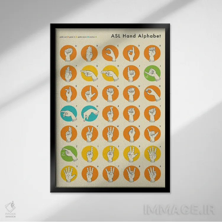 تابلو دکوراتیو حروف الفبای زبان اشاره اثر جازبری بلو - نمای قابدار مشکی